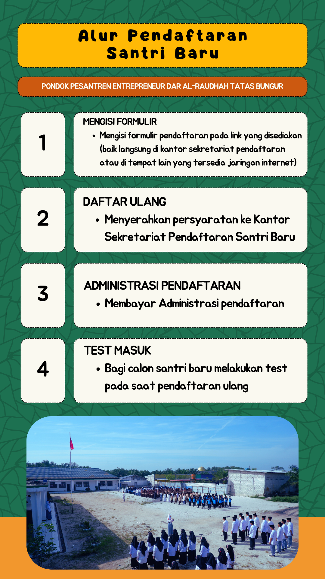 ALUR PSB